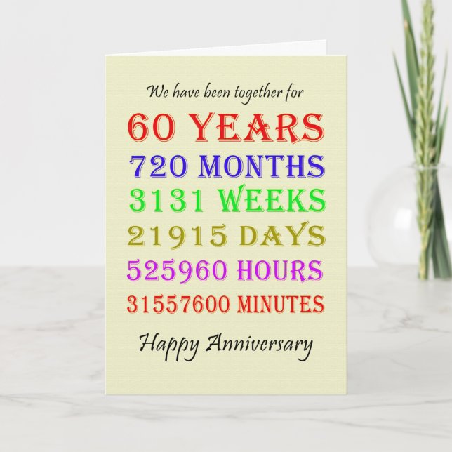 60th Anniversary Milestones Card (Front)