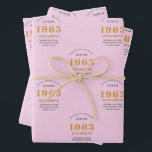 60th Birthday 1963 Add Name Pink Grey Wrapping Paper Sheet<br><div class="desc">A personalised wrapping paper design for that birthday celebration for a special person. Add the name to this vintage retro style pink and grey design for a custom birthday gift. Easily edit the name and year with the template provided. A wonderful custom birthday gift. More gifts and party supplies for...</div>