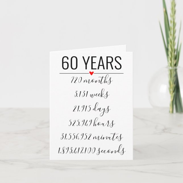 60th Birthday Card, milestone, retirement Invitation (Front)