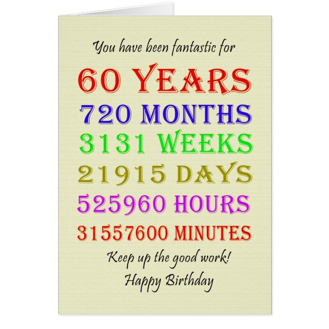 60th Birthday Milestones (Front)