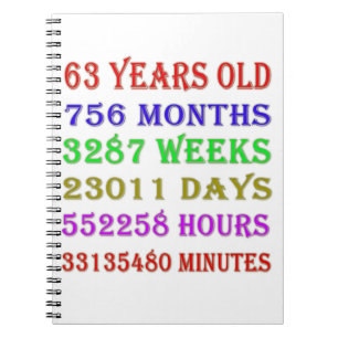 63rd Birthday Milestones Notebook