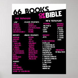 66 Books of the Bible Pink Poster