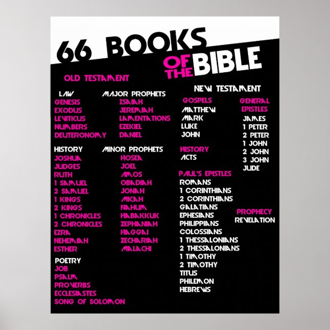 66 Books of the Bible Pink Poster (Front)