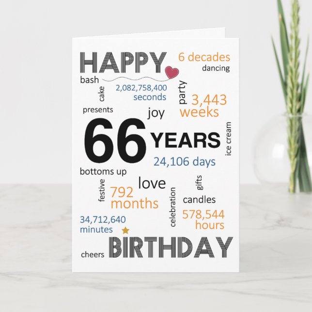 66th Birthday Card (Front)