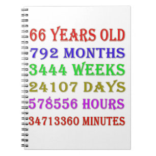 66th Birthday Milestones Notebook