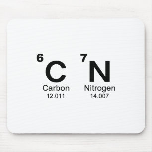 67 Funny Meme Six Seven Science Periodic Table Che Mouse Mat