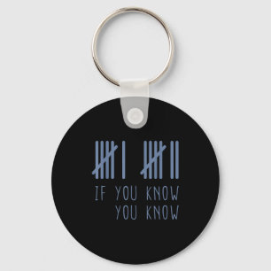 67 If You Know You Know 6 7 Meme Funny Key Ring