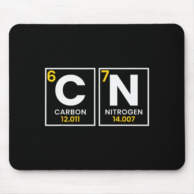 67 Meme Funny Chemistry Science Teacher Periodic T Mouse Mat (Front)