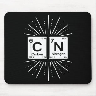 67 Meme Funny Science Chemistry Nerds Humor Period Mouse Mat