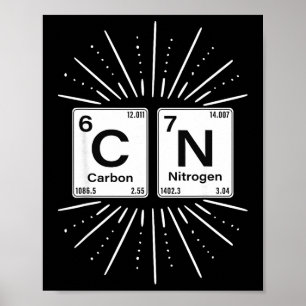 67 Meme Funny Science Chemistry Nerds Humor Period Poster