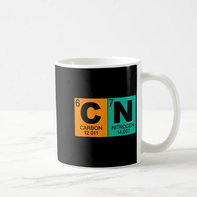 67 Meme Funny Science Teacher Periodic Table Retro Coffee Mug (Right)