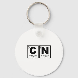 67 Meme Funny Science Teacher Periodic Table Retro Key Ring