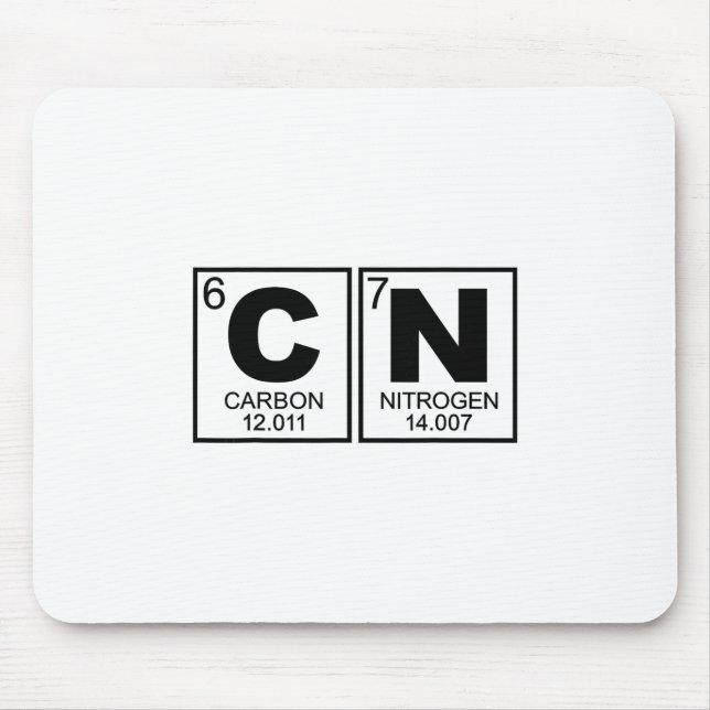 67 Meme Funny Science Teacher Periodic Table Retro Mouse Mat (Front)