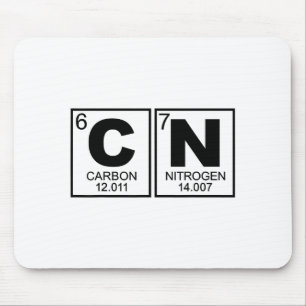 67 Meme Funny Science Teacher Periodic Table Retro Mouse Mat