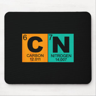 67 Meme Funny Science Teacher Periodic Table Retro Mouse Mat