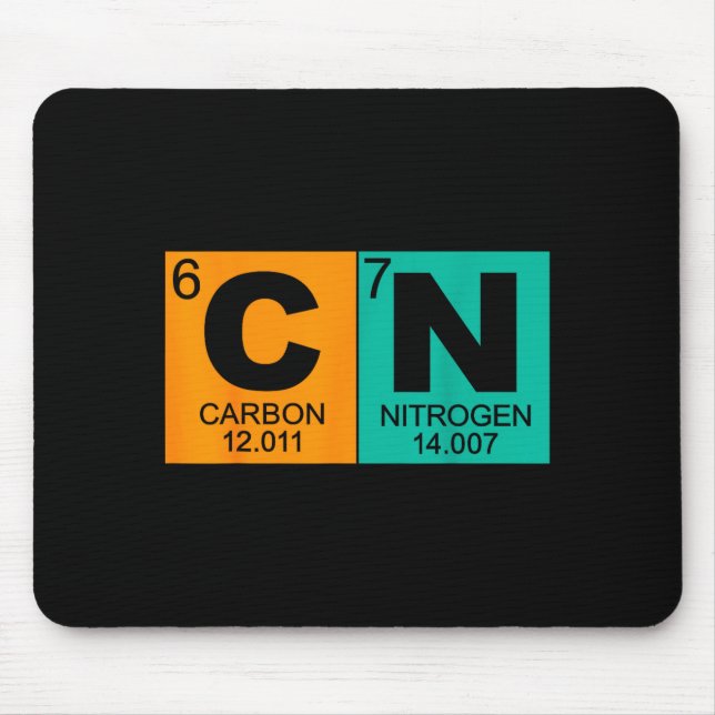 67 Meme Funny Science Teacher Periodic Table Retro Mouse Mat (Front)