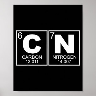 67 Meme Funny Science Teacher Periodic Table Retro Poster