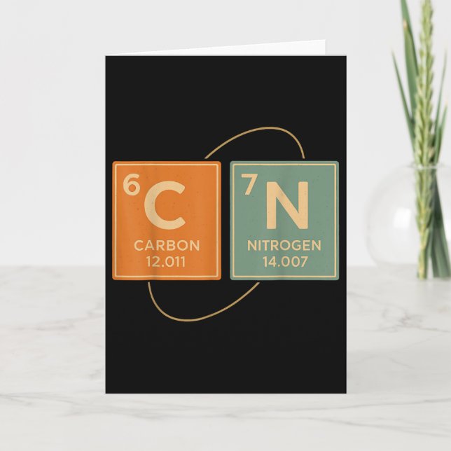67 Meme Funny Teacher Science Periodic Table Retro Card (Front)