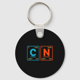 67 Meme Funny Teacher Science Periodic Table Retro Key Ring
