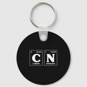 67 Meme Funny Teacher Science Periodic Table Retro Key Ring