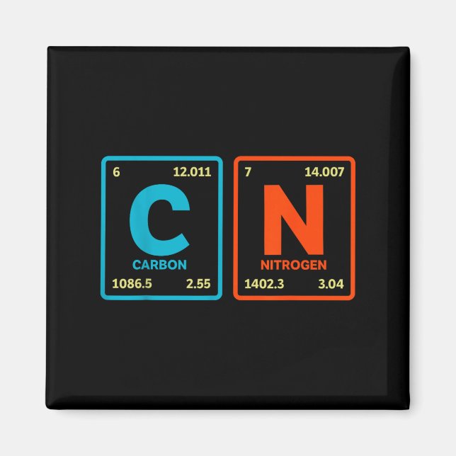 67 Meme Funny Teacher Science Periodic Table Retro Magnet (Front)