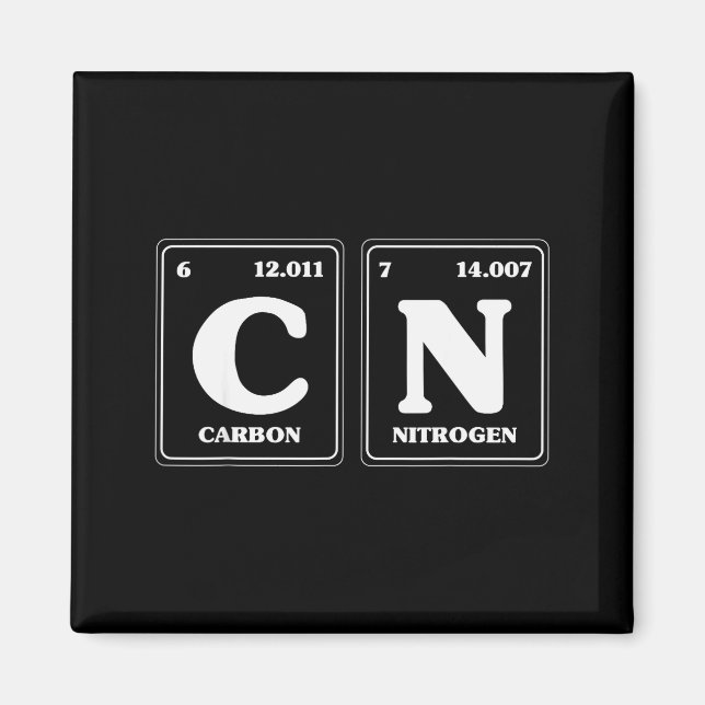 67 Meme Funny Teacher Science Periodic Table Retro Magnet (Front)
