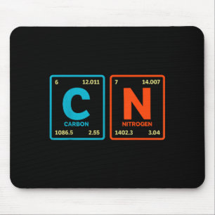 67 Meme Funny Teacher Science Periodic Table Retro Mouse Mat