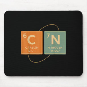 67 Meme Funny Teacher Science Periodic Table Retro Mouse Mat