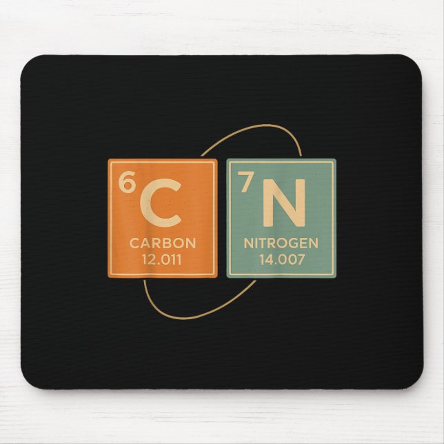 67 Meme Funny Teacher Science Periodic Table Retro Mouse Mat (Front)