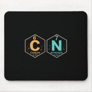 67 Meme Funny Teacher Science Periodic Table Retro Mouse Mat
