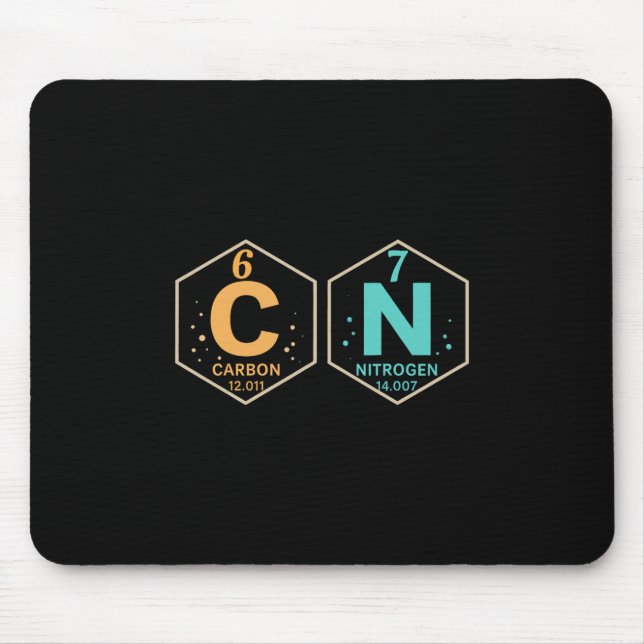 67 Meme Funny Teacher Science Periodic Table Retro Mouse Mat (Front)