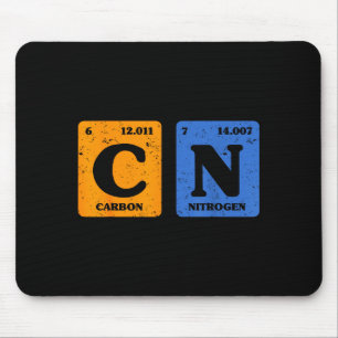 67 Meme Funny Teacher Science Periodic Table Retro Mouse Mat