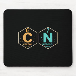 67 Meme Funny Teacher Science Periodic Table Retro Mouse Mat