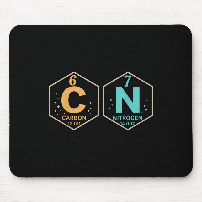 67 Meme Funny Teacher Science Periodic Table Retro Mouse Mat (Front)