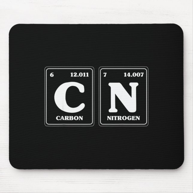 67 Meme Funny Teacher Science Periodic Table Retro Mouse Mat (Front)