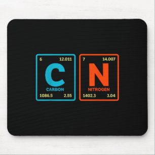 67 Meme Funny Teacher Science Periodic Table Retro Mouse Mat