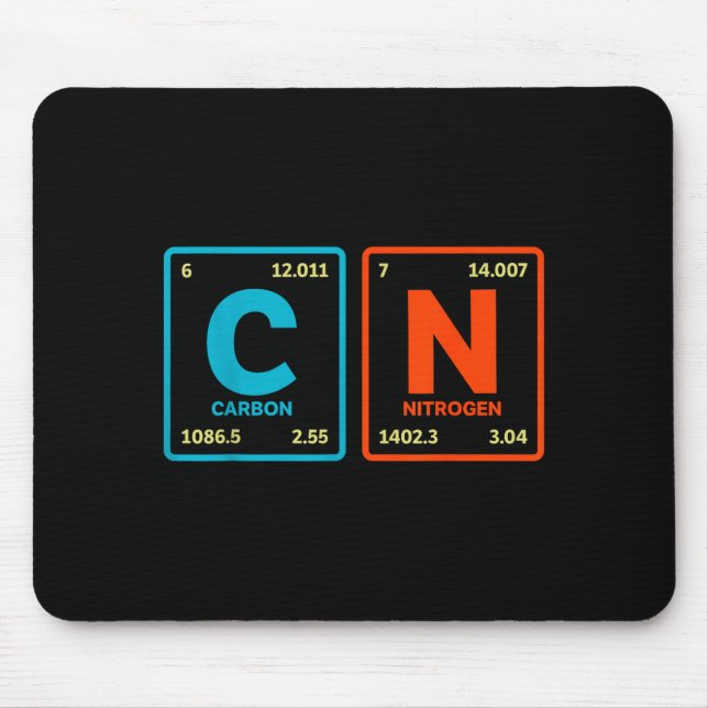 67 Meme Funny Teacher Science Periodic Table Retro Mouse Mat (Front)