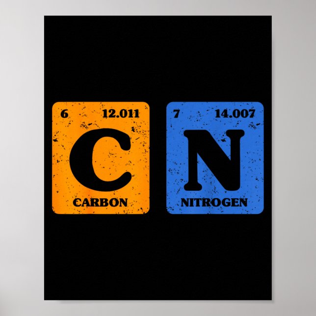 67 Meme Funny Teacher Science Periodic Table Retro Poster (Front)