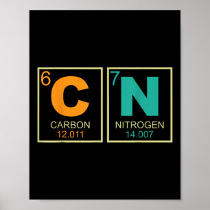 67 Meme Funny Teacher Science Periodic Table Retro Poster