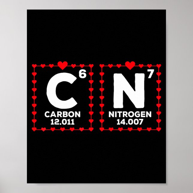 67 Meme Funny Teacher Science Periodic Table Valen Poster (Front)