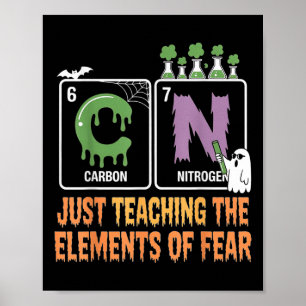 67 Meme Science Chemistry Humor Periodic Table Hal Poster