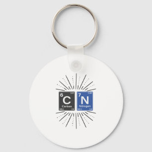 67 Science Meme Humor Chemistry Nerd Periodic Tabl Key Ring