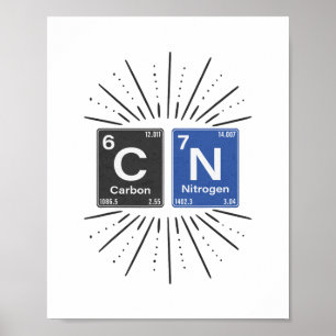67 Science Meme Humor Chemistry Nerd Periodic Tabl Poster