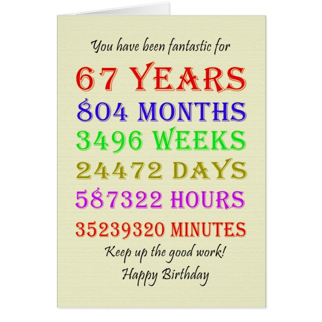 67th Birthday Milestones (Front)