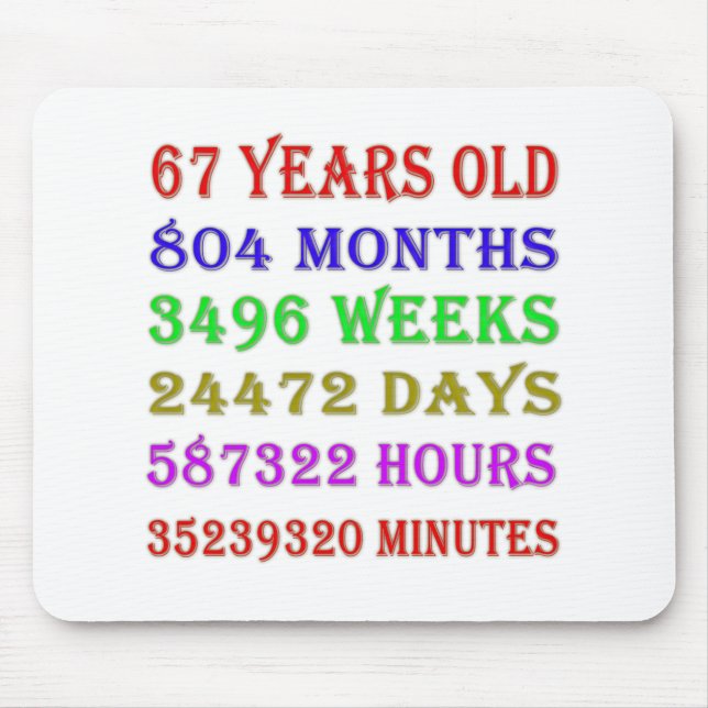 67th Birthday Milestones Mouse Mat (Front)
