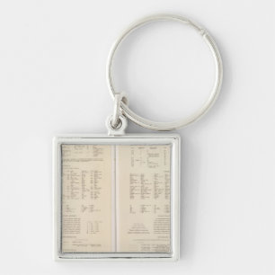 6870 Legend Finland, central Russia Key Ring