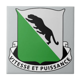 69th Armoured Regiment Tile