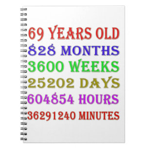 69th Birthday Milestones Notebook