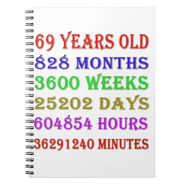 69th Birthday Milestones Notebook (Front)