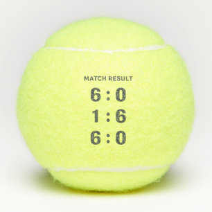6:0 1:6 6:0 – Tennis Match Drama in Numbers Balls